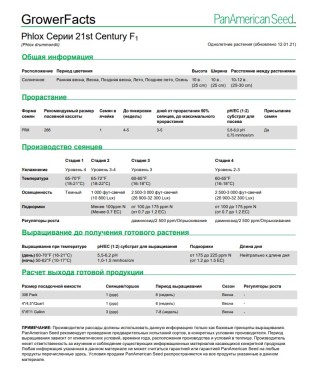 img-1: Флокс XXI век Блю [500 шт] - ООО «Семена Тут»