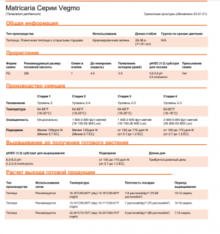 img-1: Ромашка  Вегмо Санни Болл Голд [1000 шт] - ООО «Семена Тут»